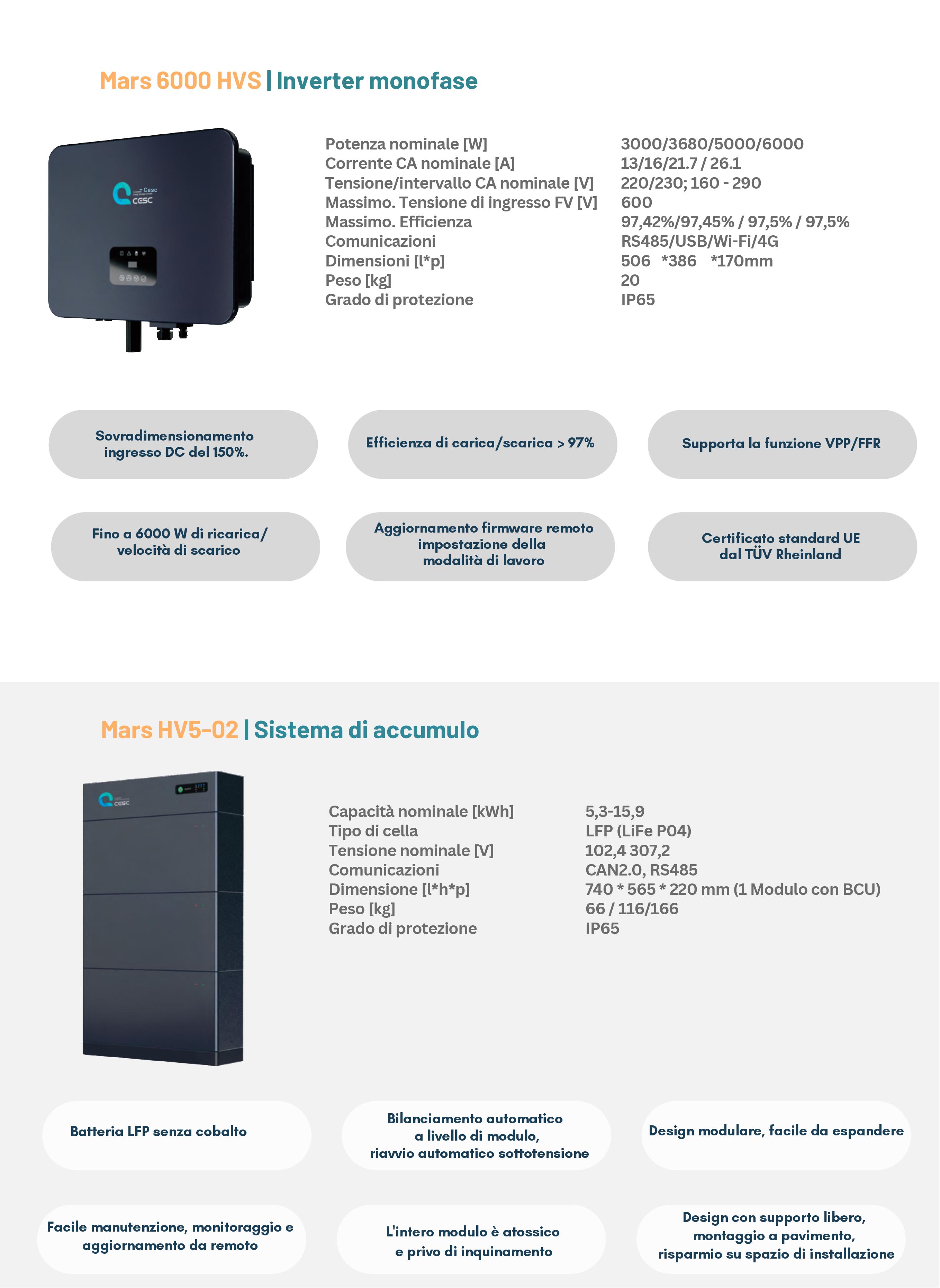 Inverter ibrido monofase Mars 3000-6000 HVS NovaStorage ad alta tensione